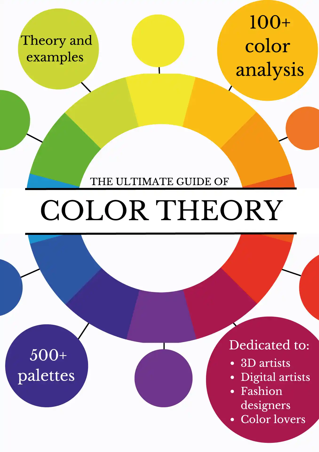 Teoria del colore - Color Theory